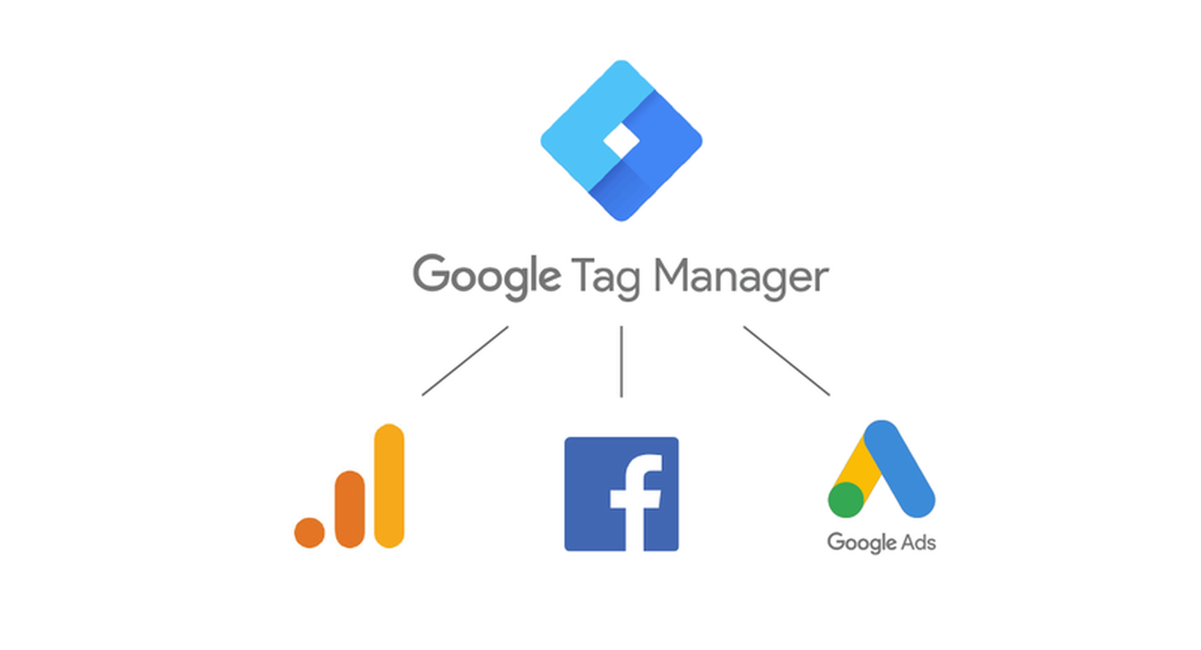 Nutzungsrichtlinien für Google Tag Manager