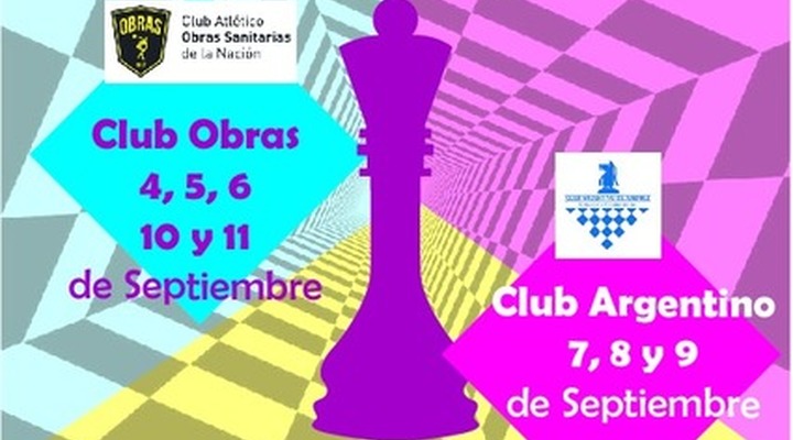 Campeonato Argentino Femenino 2015. Días y Horario de Juego