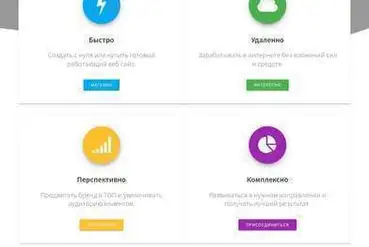 купить | Сайт и интернет домен в Украине | UA501889