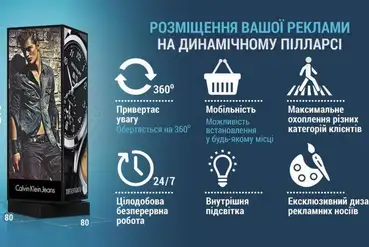 купить | Бизнес под ключ.Готовый рекламный бизнес в Киеве | UA966957