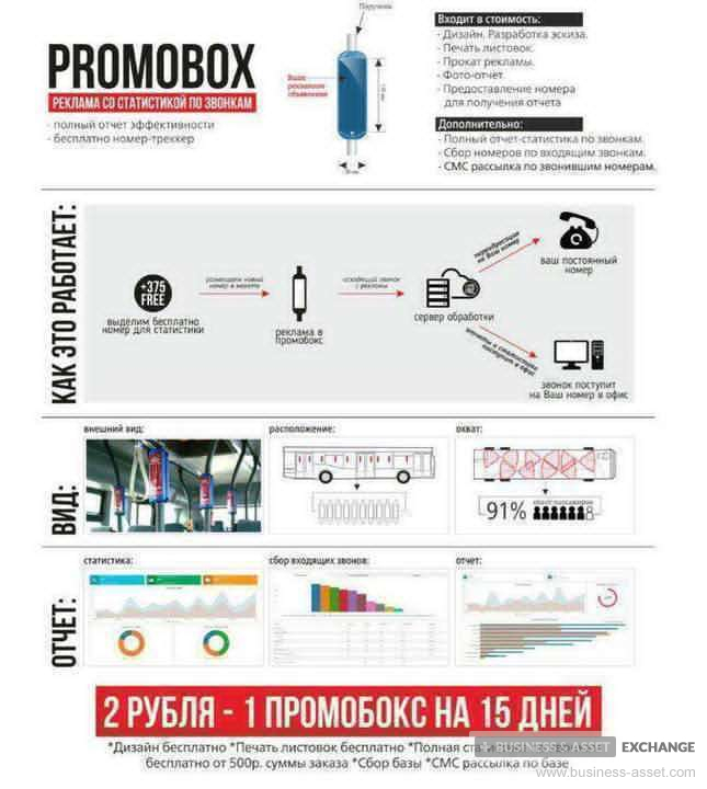 купить | Готовый рекламный бизнес promobox | BY367156-2