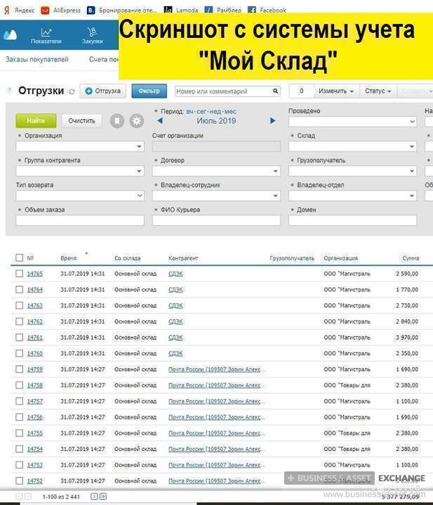 Продажа Интернет Магазина С Прибылью